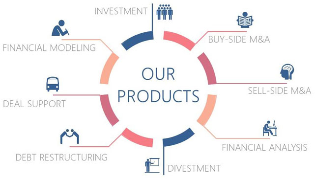 Astar Solutions Products